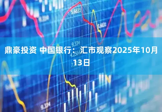 鼎豪投资 中国银行：汇市观察2025年10月13日