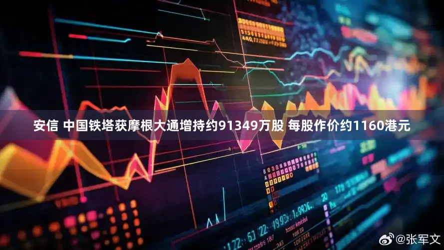 安信 中国铁塔获摩根大通增持约91349万股 每股作价约1160港元